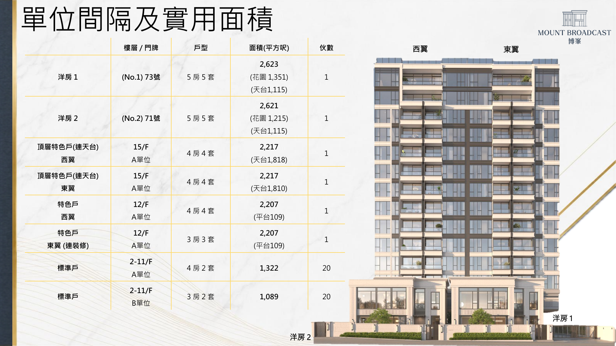 博峯單位間隔及實用面積資料